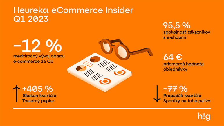 Heureka eCommerce Insider