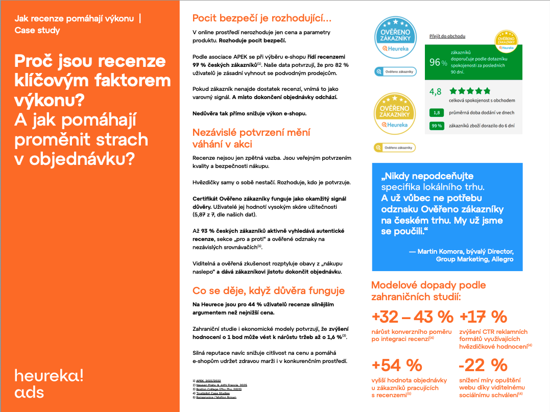 Případová studie: Proč jsou recenze klíčovým faktorem výkonu?