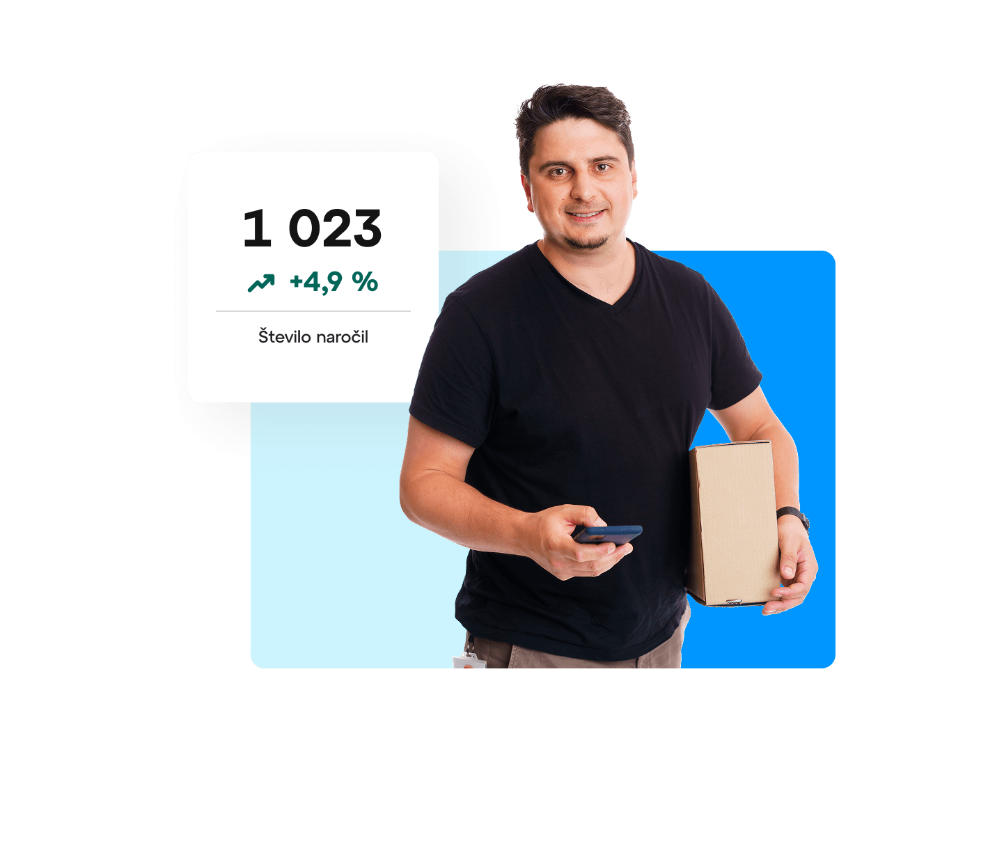 Do 20 % nižji stroški s programom CSS